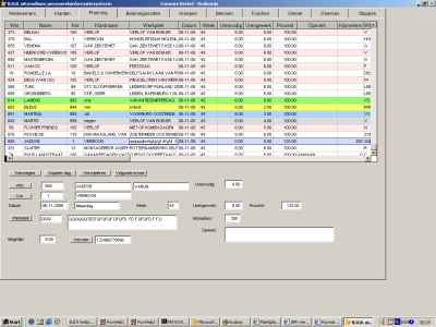 Plannings- en urenregistratie voor uitzendbureaus